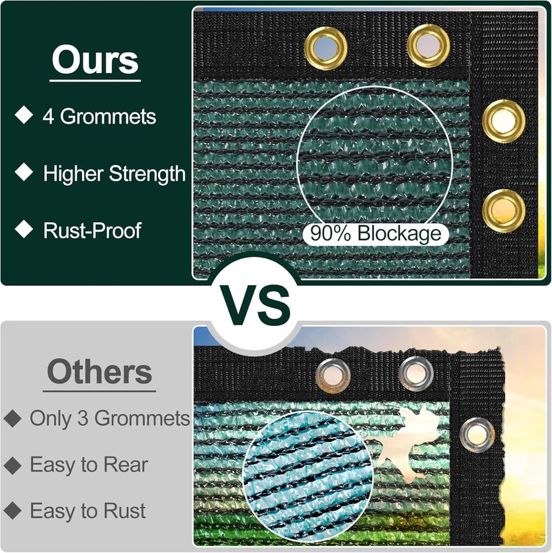 phepetroll 4 x 12FT Privacy Screen Fence Green Heavy Duty Mesh Fencing Shade Net Cover with Reinforced Bindings 100 Straps for Outdoor Chain Link Fence Patio Wall Garden Backyard, Green - Image 3